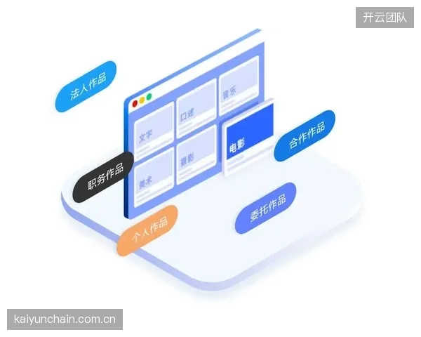 当前市场调整期版权管理联盟深化数据共享 提升授权效率